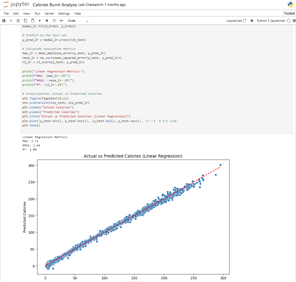 Data Analysis & ML Projects