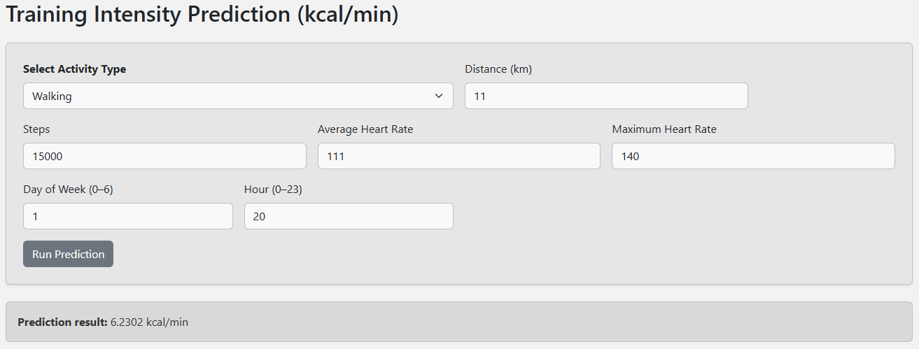 Python – Training Intensity Prediction (Garmin Data)